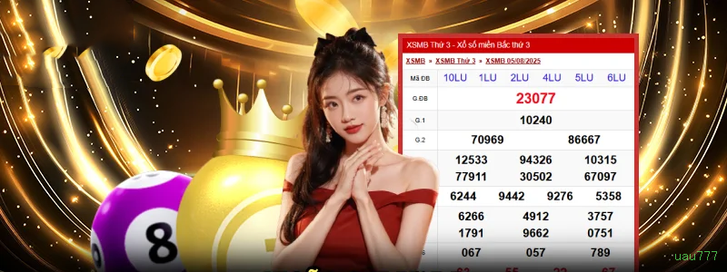 Platform Infrastructure